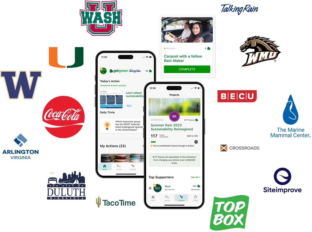 A collage of partner logos around the GetGreen product.